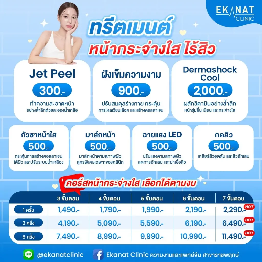 แพ็คเกจทรีทเม้นท์หน้าใส หลายขั้นตอน เอกณัฏฐ์คลินิก EkanatClinic